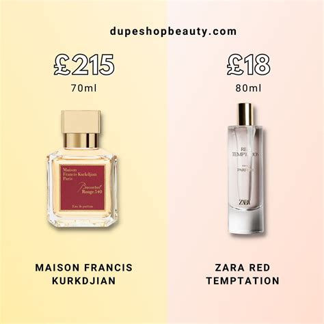 affordable perfume dupes|dupes for expensive perfumes.